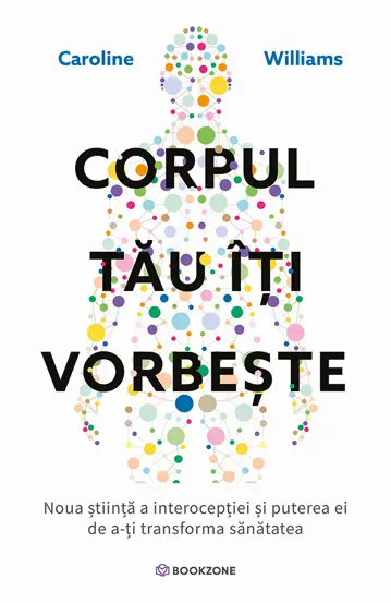 Pachet Cunoastere contra simtire