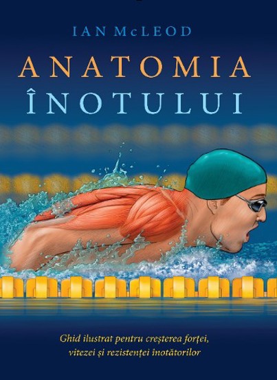 Anatomia inotului