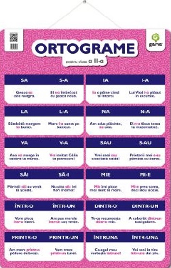 ORTOGRAME pentru clasa a II-a. Poster