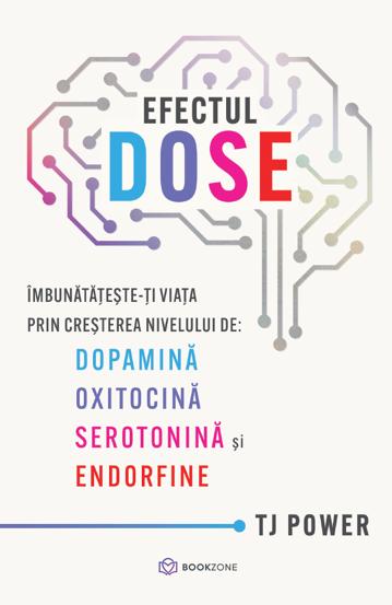 Pachet Hrana pentru minte si corp