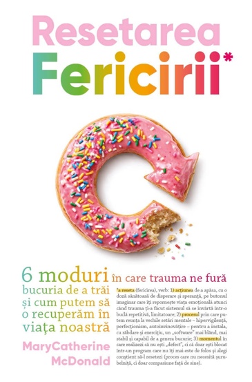 Resetarea Fericirii