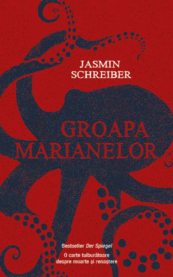 Groapa Marianelor