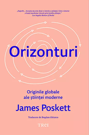 Orizonturi