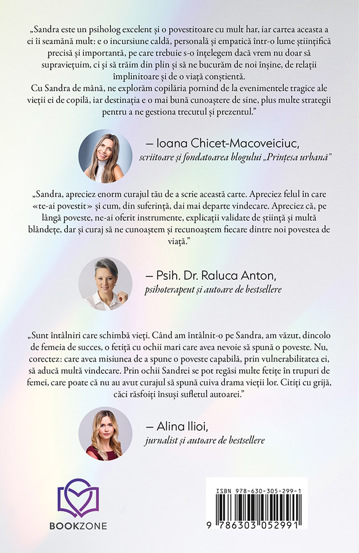 Pachet Aripi taiate devreme