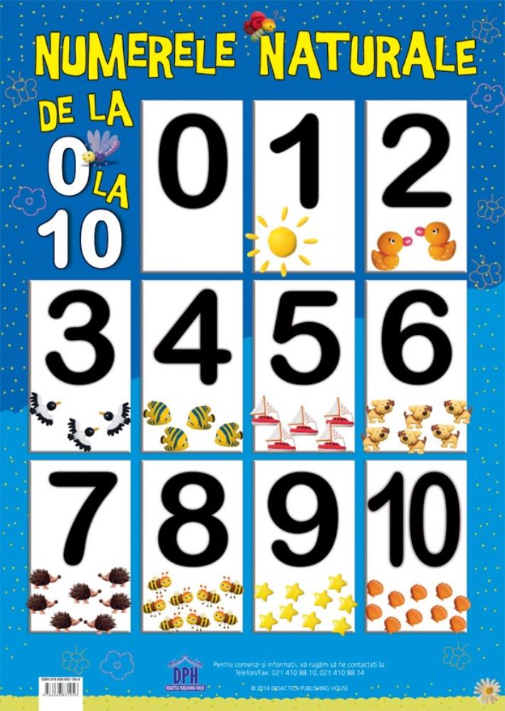 Plansa Numerele naturale de la 0 la 10