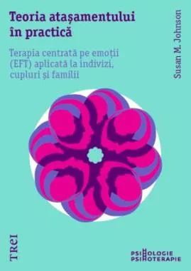 Teoria atasamentului in practica