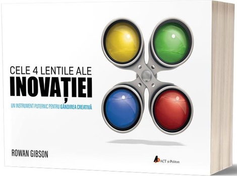 Cele 4 lentile ale inovatiei